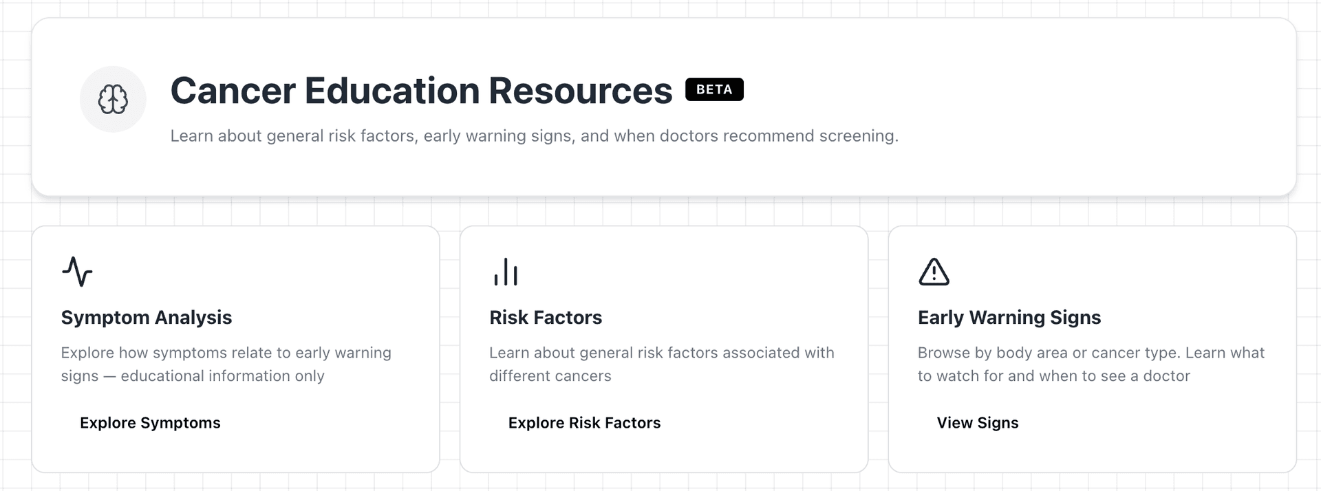 Curated Resources